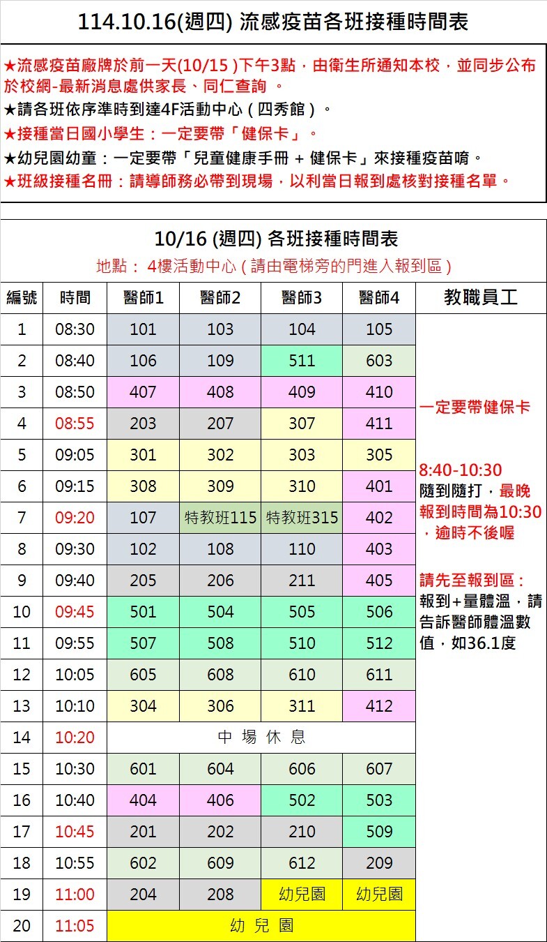 【公告】114流感疫苗接種時間表圖片