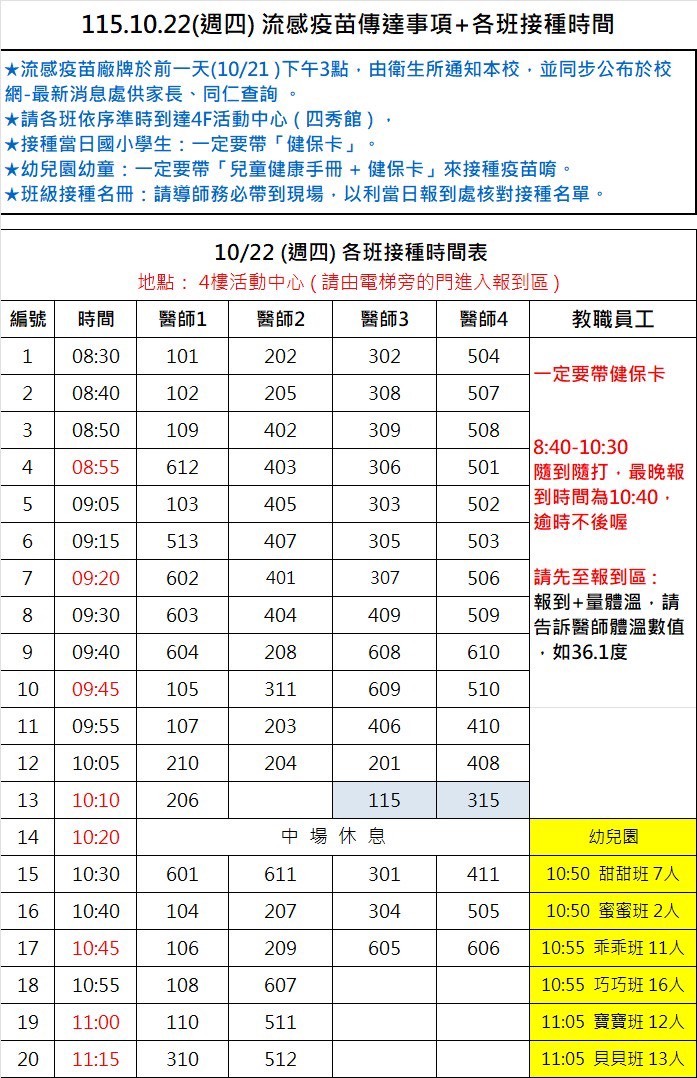 115流感疫苗接種班級時間表