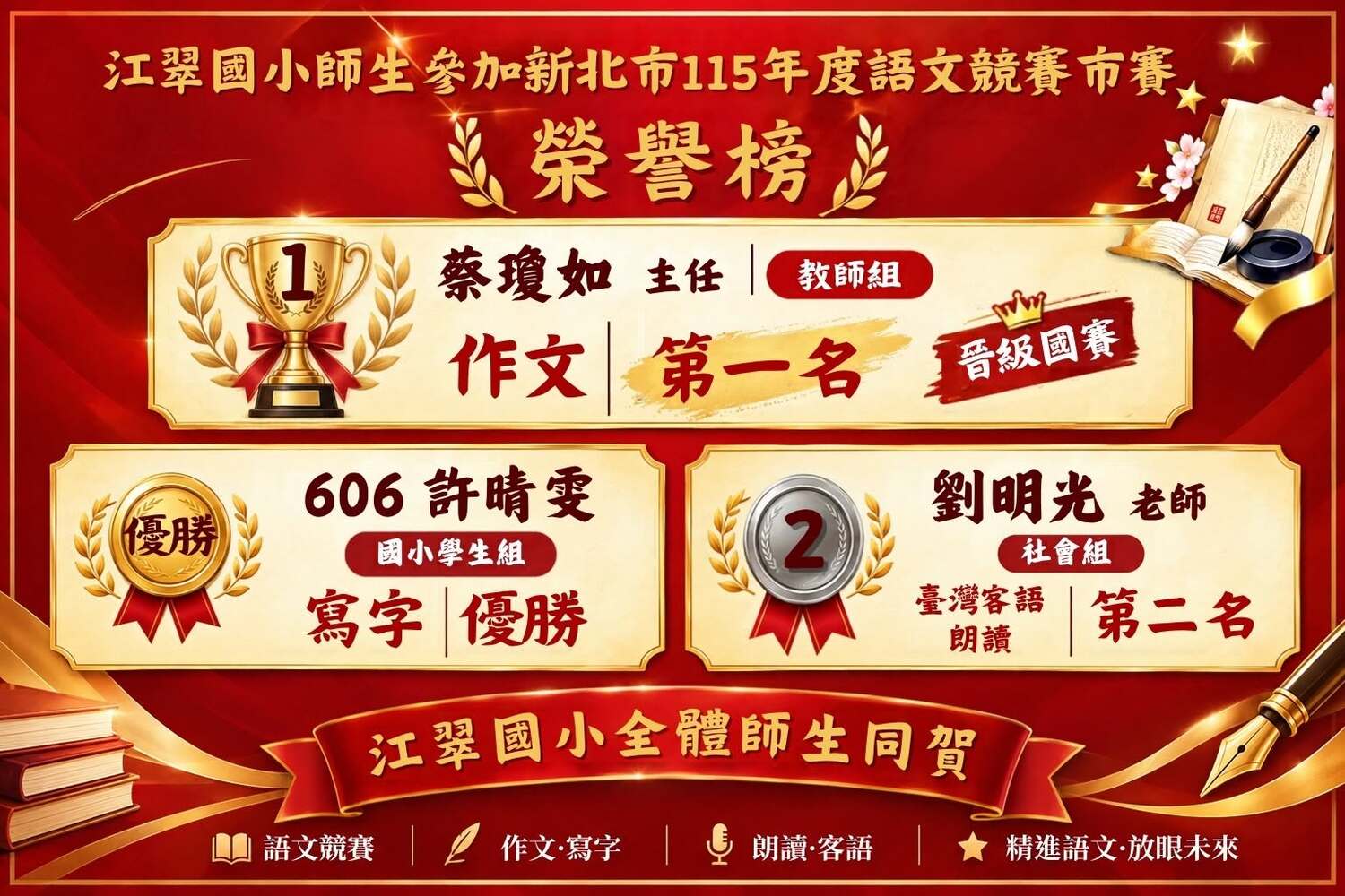 115學年度新北市語文競賽